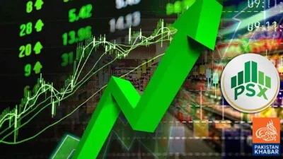 اسٹاک مارکیٹ میں زبردست تیزی، انڈیکس میں ہزاروں پوائنٹس کا اضافہ