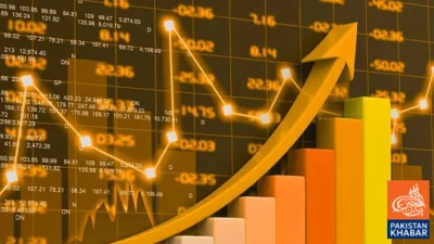 اسٹاک ایکسچینج میں زبردست تیزی، انڈیکس ایک لاکھ بہتر ہزار کی حد عبور کرگیا